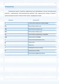 Страница 77