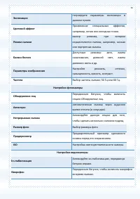 Страница 67