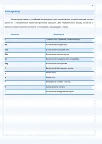 Страница 76