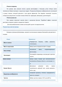 Страница 66