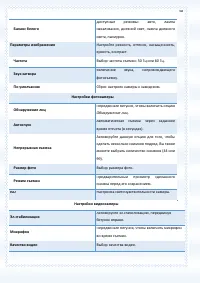 Страница 68