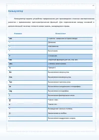 Страница 77