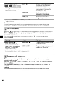 Страница 102