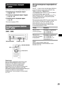 Страница 21