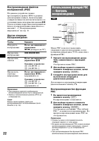 Страница 22