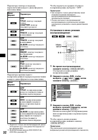 Страница 32