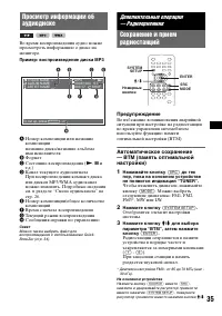 Страница 35