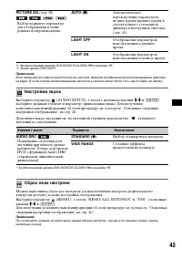 Страница 43