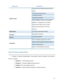 Страница 53