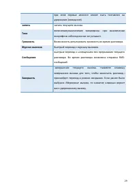 Страница 29