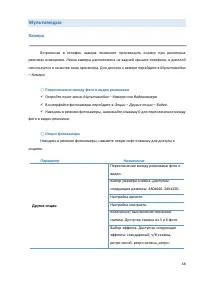 Страница 68