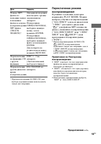 Страница 19