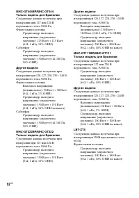 Страница 52