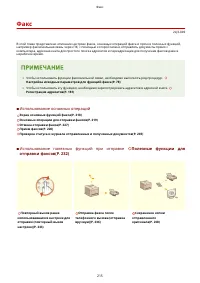 Страница 223