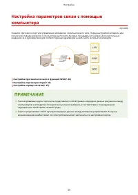 Страница 47