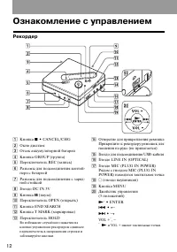 Страница 12