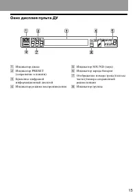 Страница 15