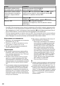 Страница 22
