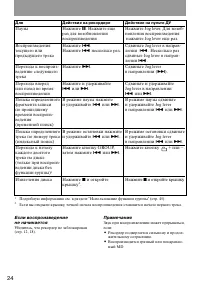 Страница 24