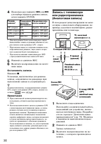 Страница 30