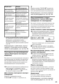 Страница 35