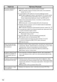 Страница 72