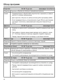 Страница 46
