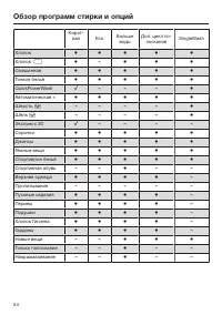 Страница 54