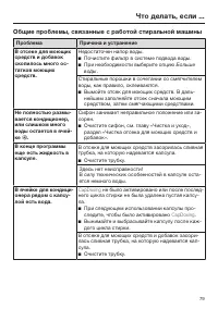 Страница 79