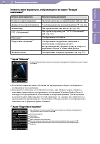 Страница 43