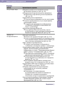 Страница 125