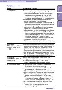 Страница 127