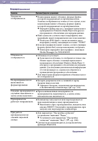 Страница 129