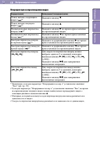 Страница 53