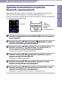 Страница 90