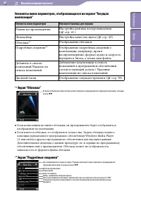 Страница 40