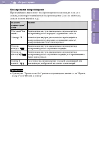 Страница 42