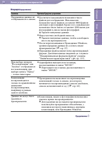 Страница 94
