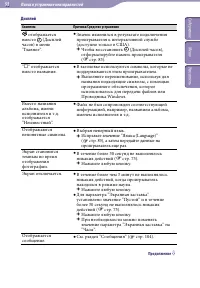 Страница 98