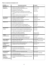 Страница 47