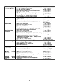 Страница 53