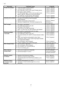 Страница 51