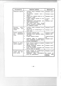 Страница 46