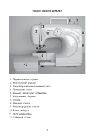 Страница 4