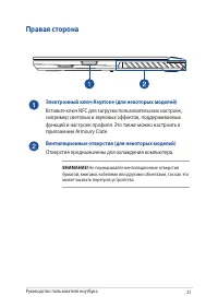 Страница 21