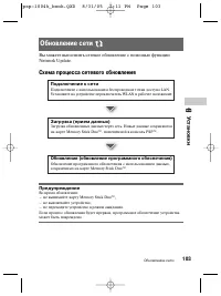 Страница 103