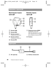 Страница 22
