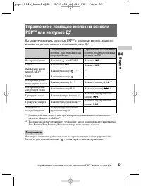 Страница 51
