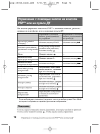 Страница 72