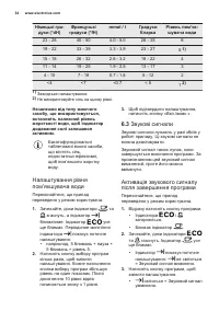 Страница 34